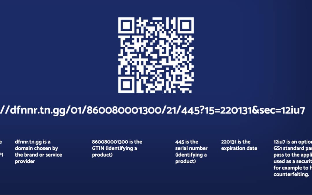 GS1 Digital Link evolution of the QR and barcode